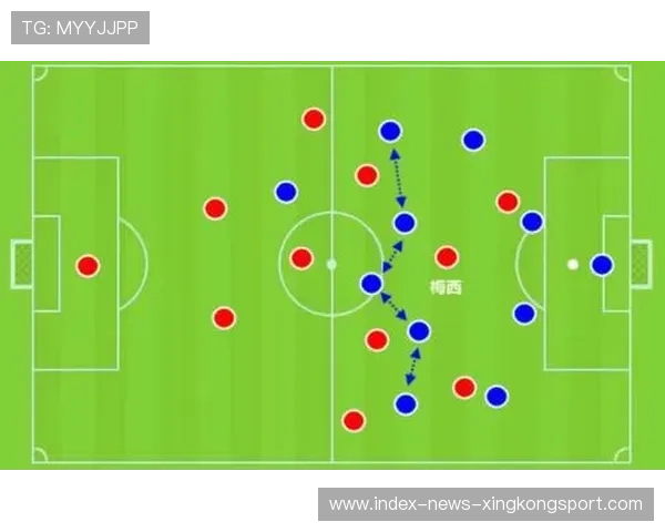 巴萨战术板重绘，教练组试图寻找答案